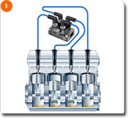 Ignition Coil Visual Diagnosis