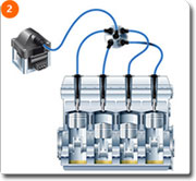 Ignition Coil Visual Diagnosis