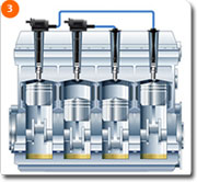 Ignition Coil Visual Diagnosis