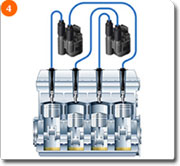 Ignition Coil Visual Diagnosis