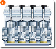 Ignition Coil Visual Diagnosis