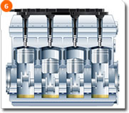 Ignition Coil Visual Diagnosis